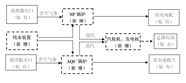 公海彩船6600(中国游)官方网站