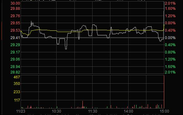 公海彩船6600(中国游)官方网站