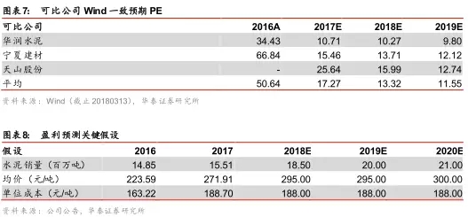 公海彩船6600(中国游)官方网站