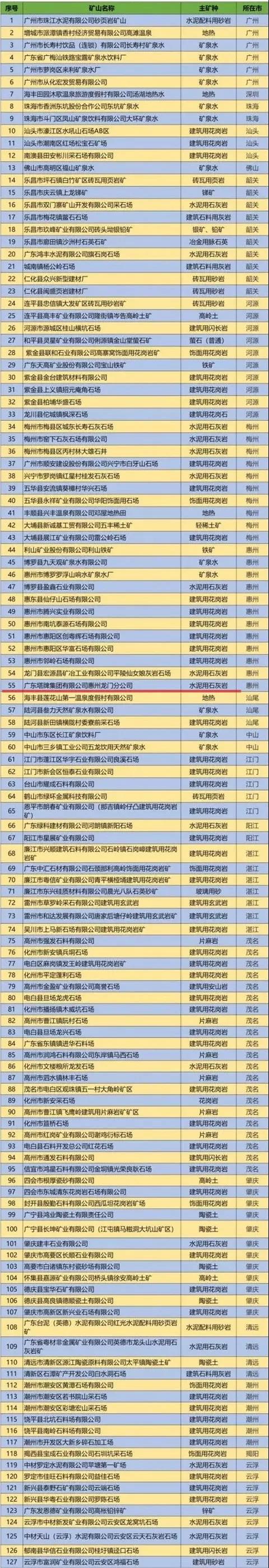 公海彩船6600(中国游)官方网站