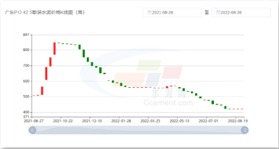 公海彩船6600(中国游)官方网站