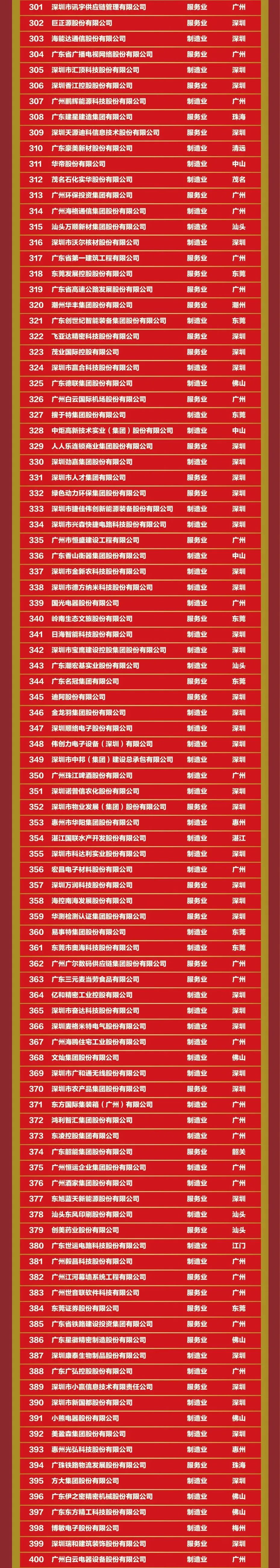 公海彩船6600(中国游)官方网站