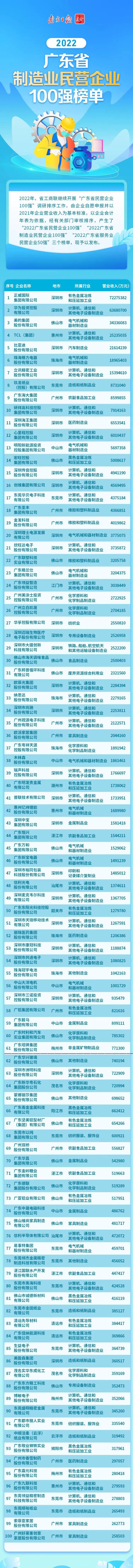 公海彩船6600(中国游)官方网站
