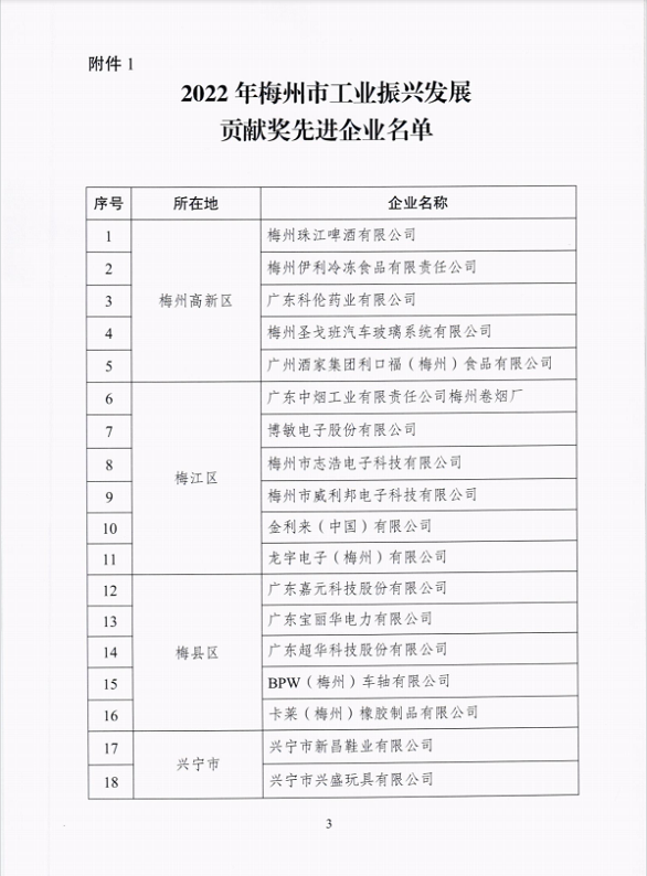 公海彩船6600(中国游)官方网站