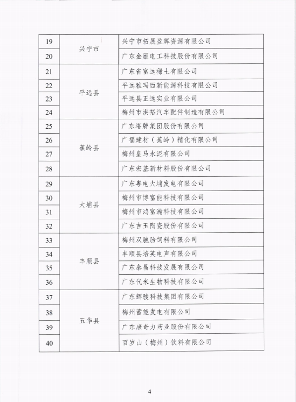 公海彩船6600(中国游)官方网站