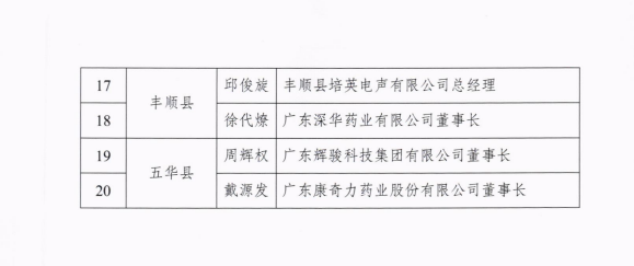 公海彩船6600(中国游)官方网站