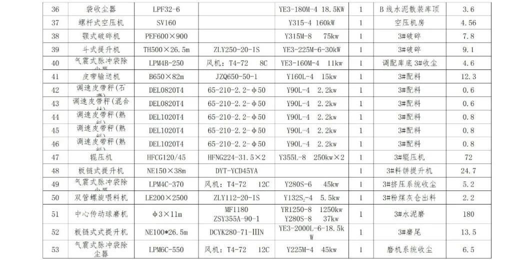 公海彩船6600(中国游)官方网站