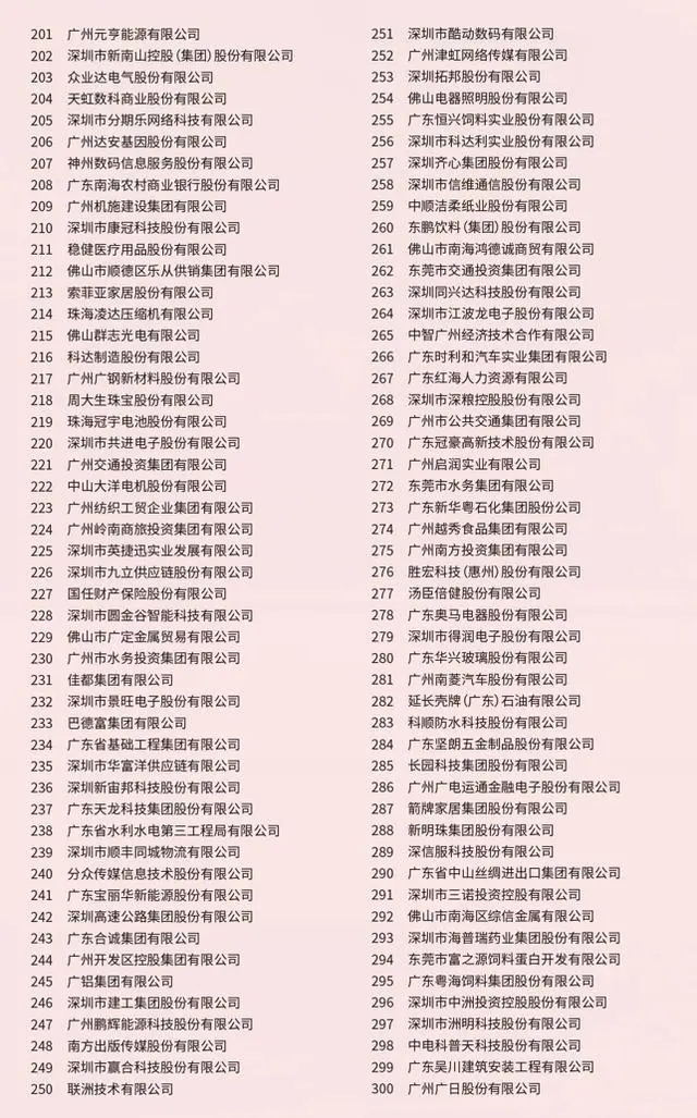 公海彩船6600(中国游)官方网站