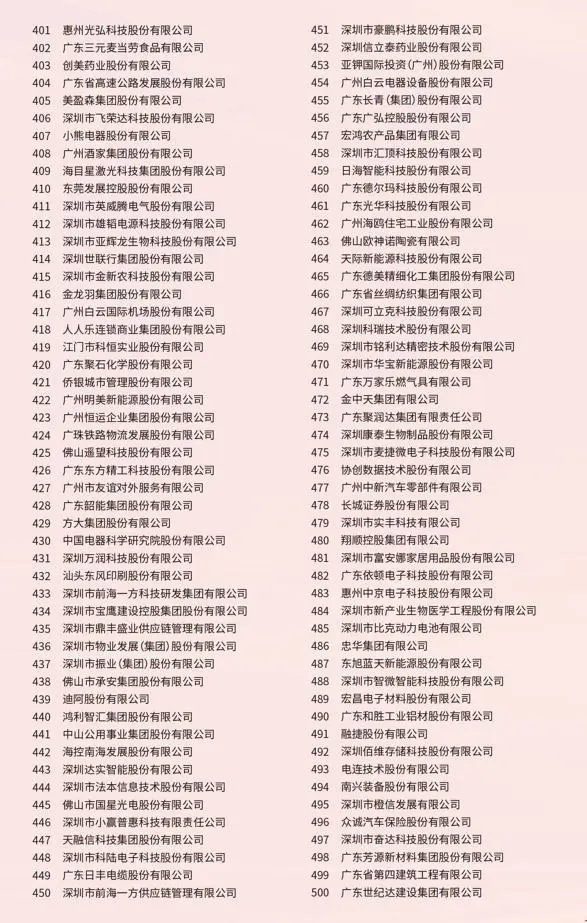 公海彩船6600(中国游)官方网站