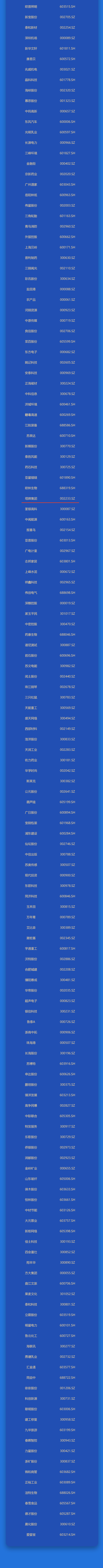 公海彩船6600(中国游)官方网站