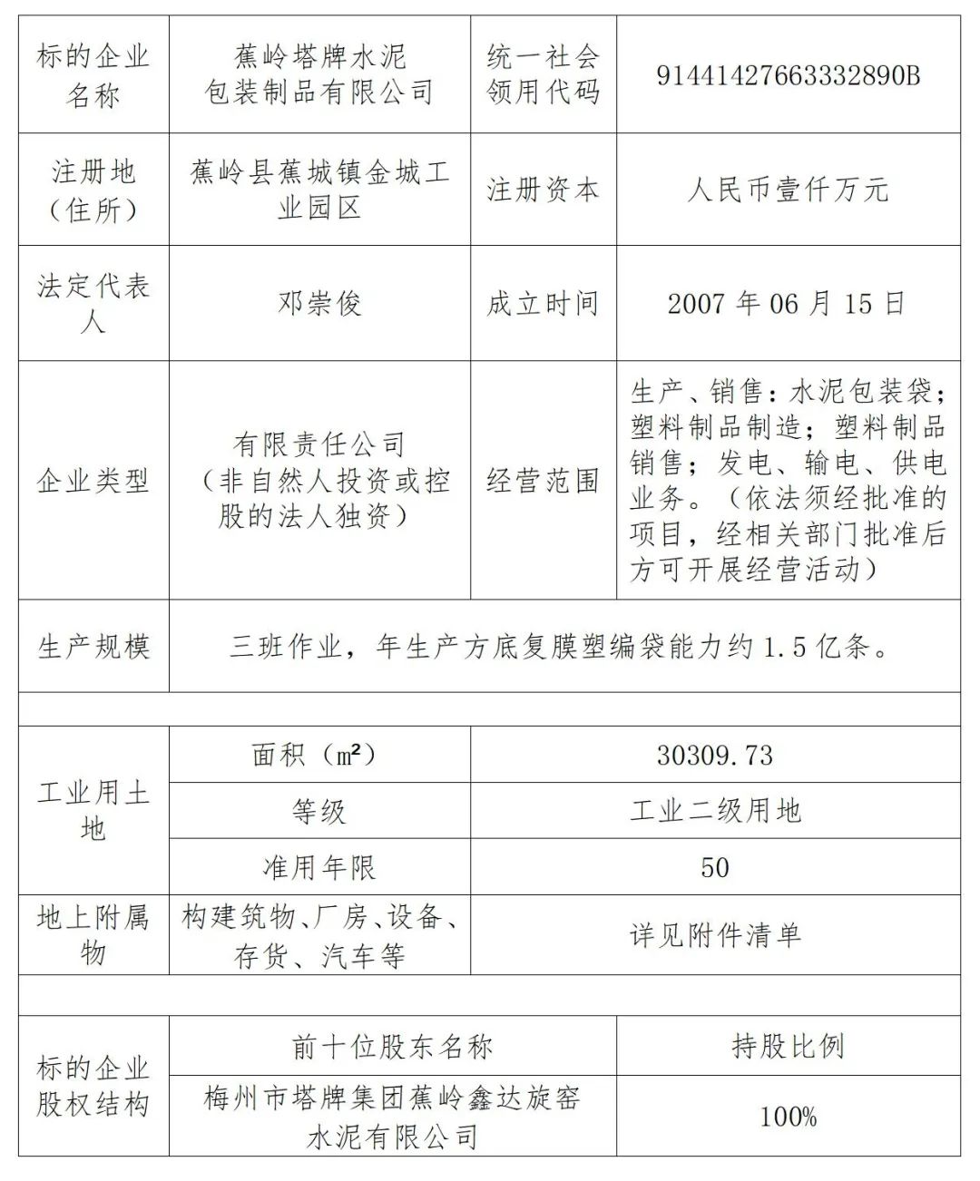 公海彩船6600(中国游)官方网站