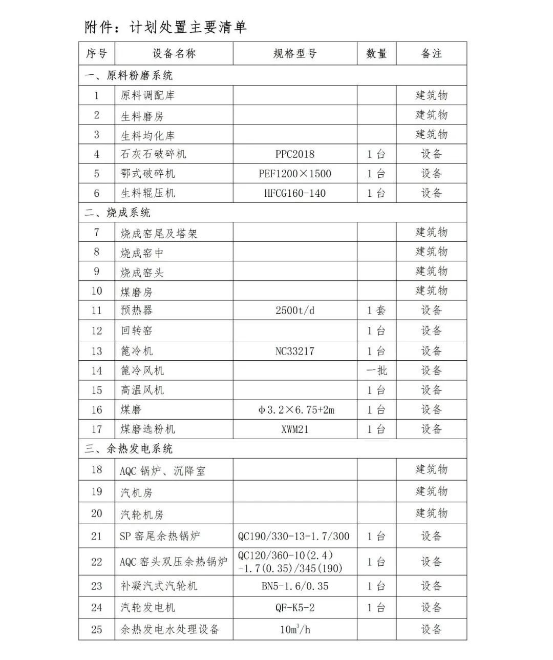公海彩船6600(中国游)官方网站