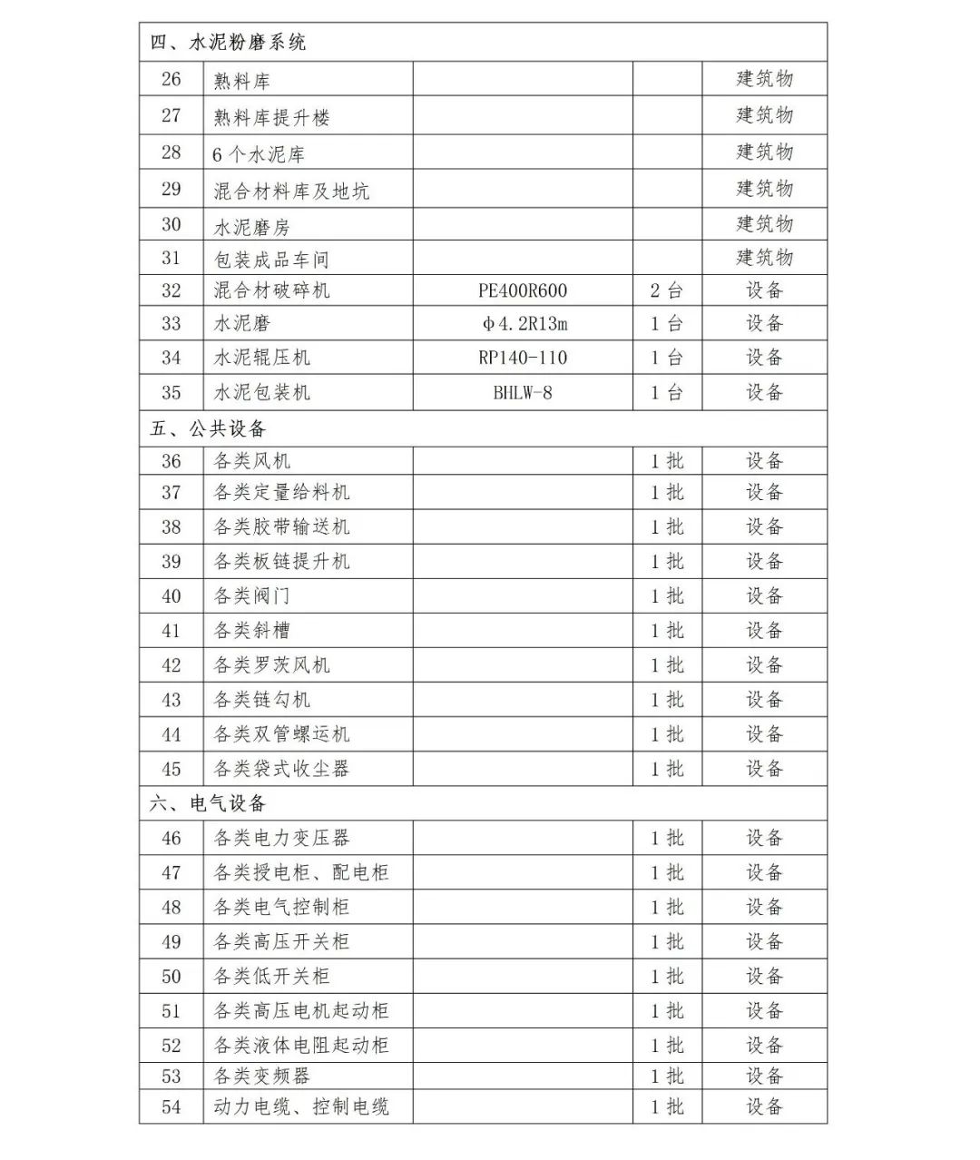 公海彩船6600(中国游)官方网站