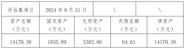 公海彩船6600(中国游)官方网站
