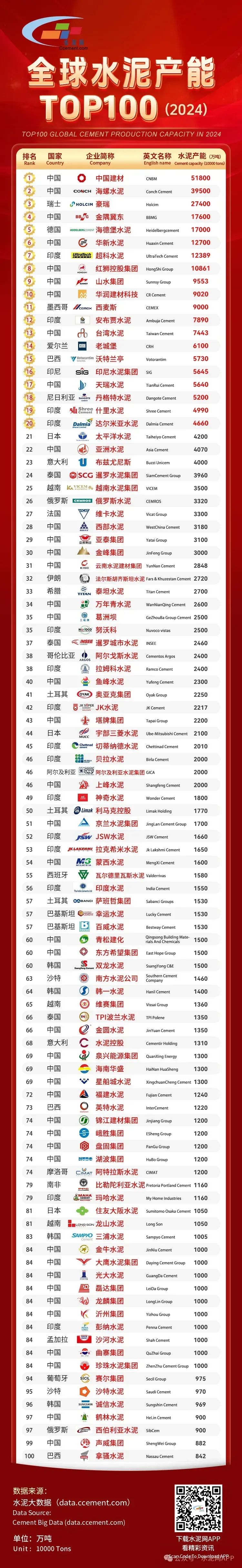 公海彩船6600(中国游)官方网站