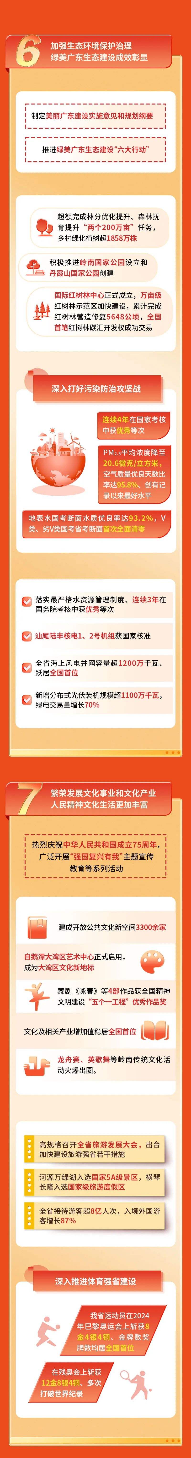 公海彩船6600(中国游)官方网站