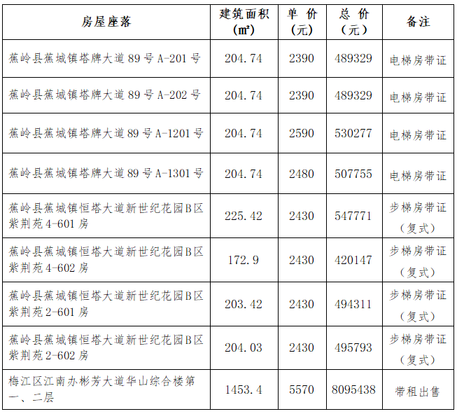 公海彩船6600(中国游)官方网站