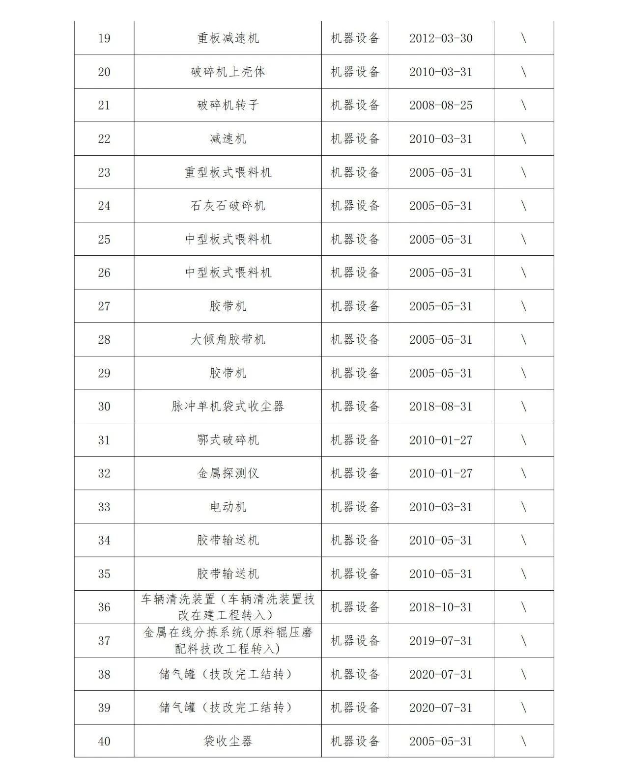 公海彩船6600(中国游)官方网站