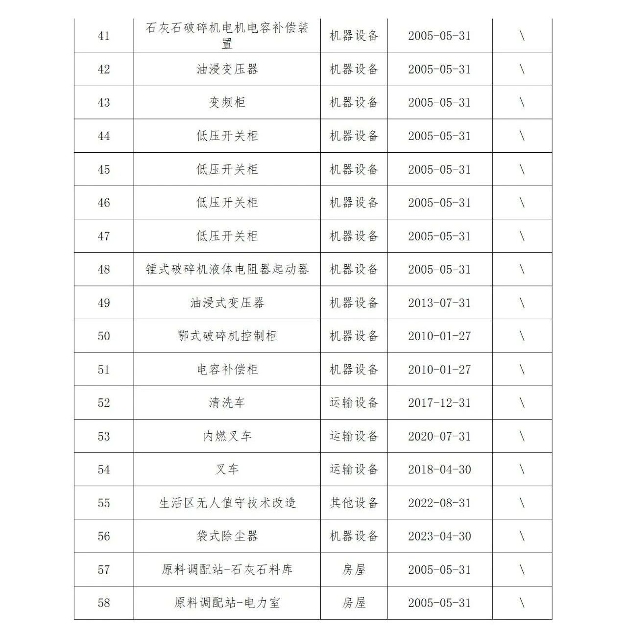 公海彩船6600(中国游)官方网站