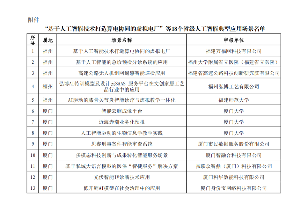 公海彩船6600(中国游)官方网站