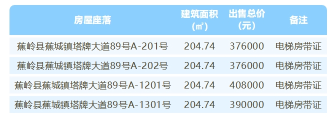 公海彩船6600(中国游)官方网站